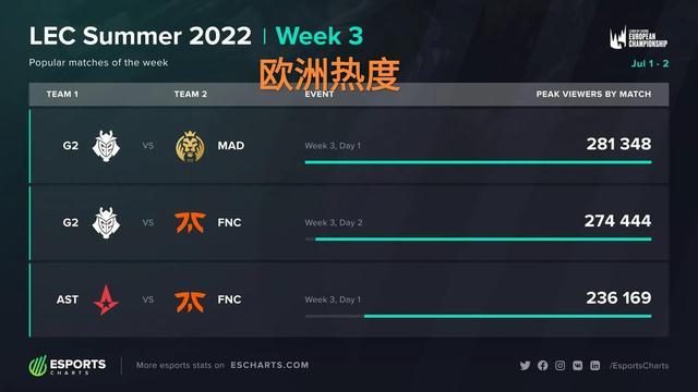 我们可以联 我们可以联