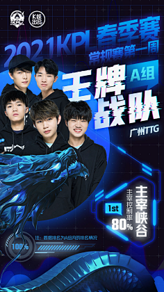 续磨练自己 续磨练自己