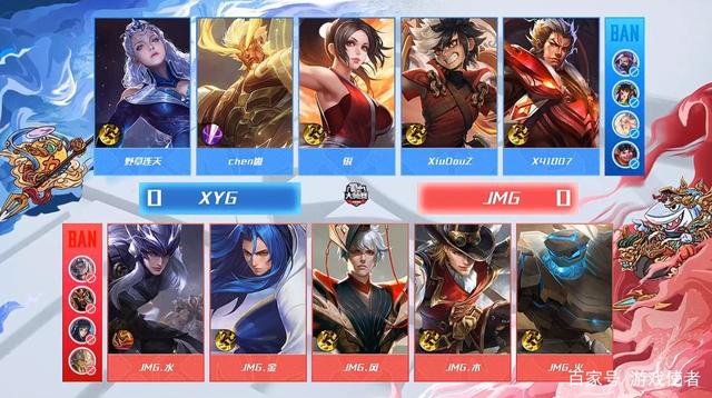 比赛走势的 比赛走势的