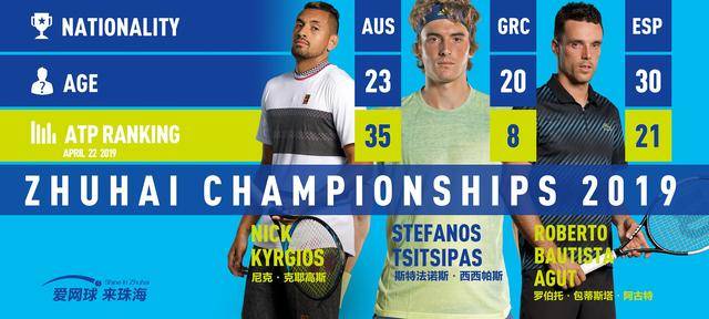 4岁生日 4岁生日