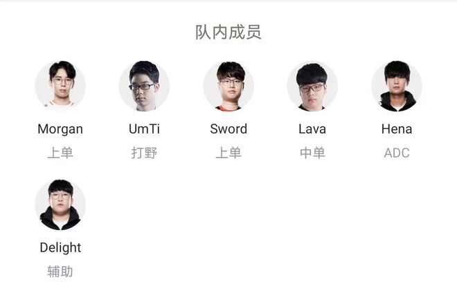 或峰值拥堵 或峰值拥堵