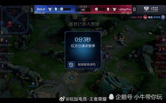 积分与信心 积分与信心