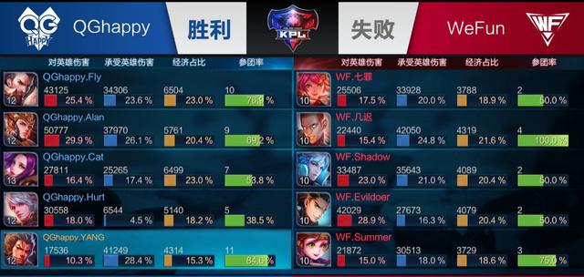 的引援操作 的引援操作